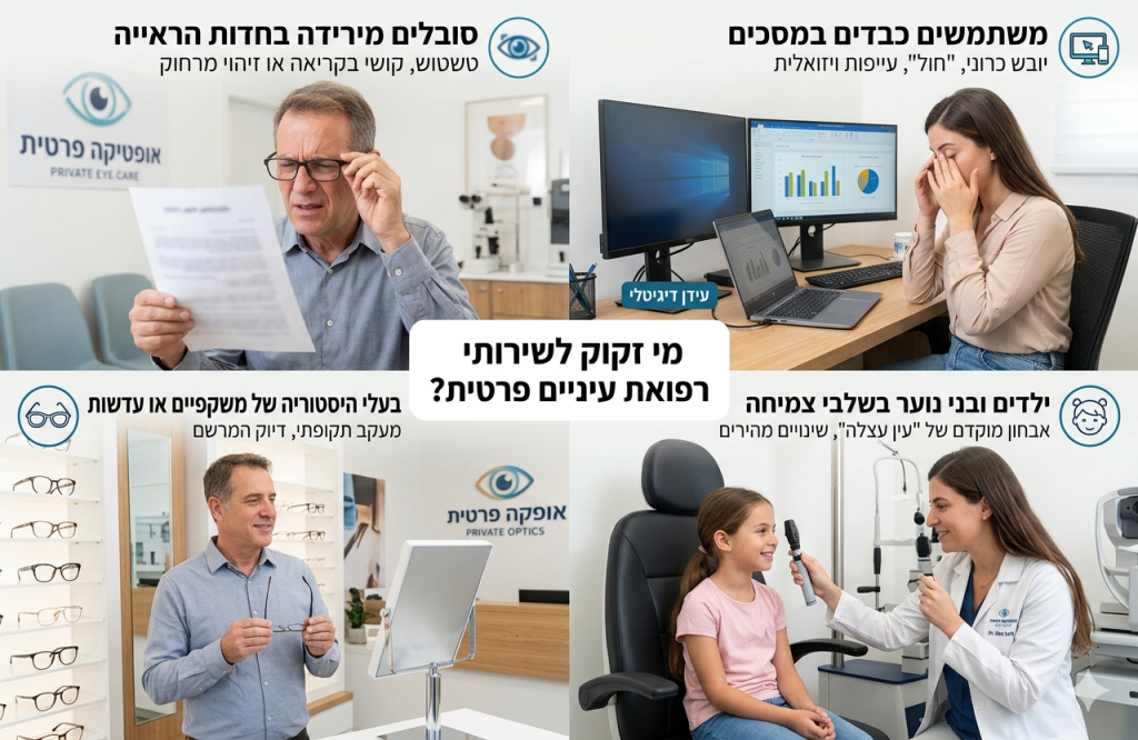 רופא עיניים פרטי בפתח תקווה- מתי פונים